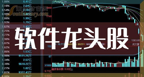 網(wǎng)絡(luò)信息安全軟件三巨頭 深耕賽道，共筑數(shù)字安全屏障